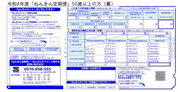 出所：日本年金機構「ねんきん定期便」の様式（サンプル）と見方ガイド（令和4年度送付分）