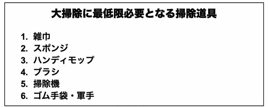 筆者オリジナル作成