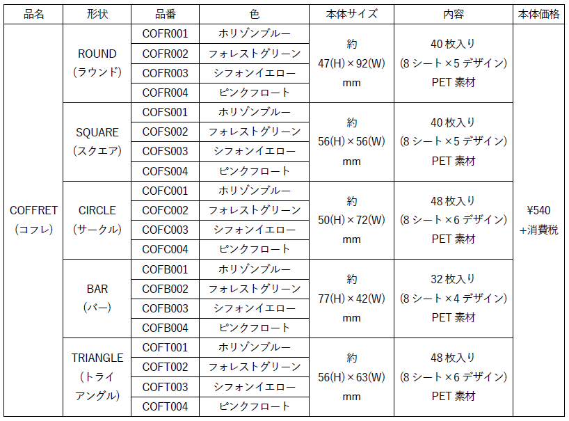 出所：株式会社キングジム『コスメモチーフの貼ってはがせるデコレーションシール「COFFRET(コフレ)」発売』
