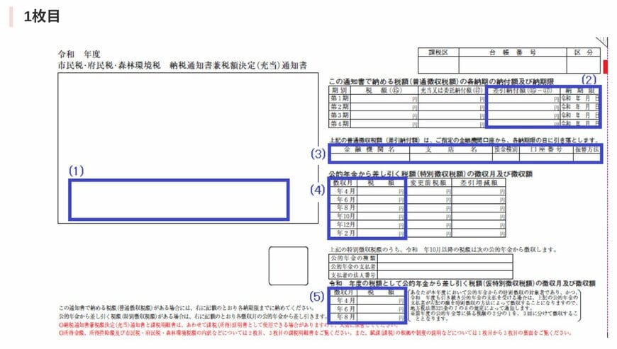 住民税決定通知書(普通徴収)1枚目
