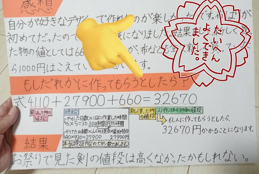 光る剣の製作にかかった費用