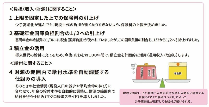 出所：厚生労働省「公的年金って将来も十分な給付ができるの？」