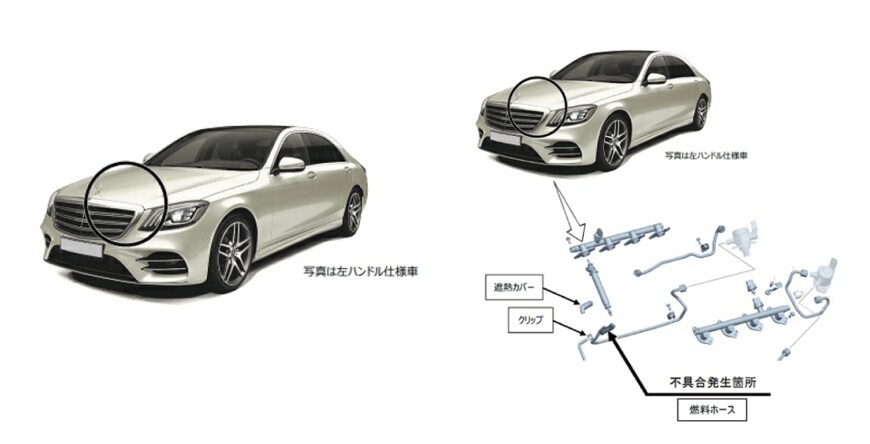 出所：消費者庁「リコール情報サイト」
