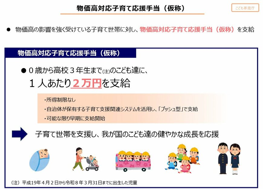 出所：内閣府「総合経済対策 政策ファイル」