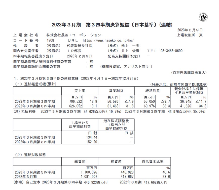 出所：株式会社長谷工コーポレーション「2023年3月期 第３四半期決算短信〔日本基準〕(連結)」