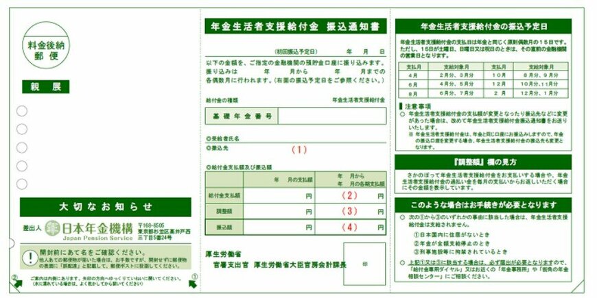 出所:日本年金機構「年金生活者支援給付金 振込通知書」