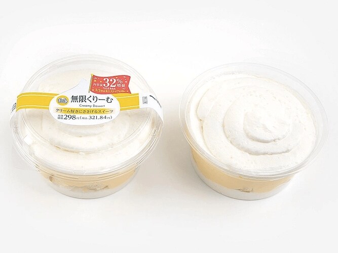 出所：ミニストップ「3/2（土）はミニストップの日‼ ミニストップ大感謝祭‼第3弾 ミニストップの日にちなみ、32％増量、32円引き」