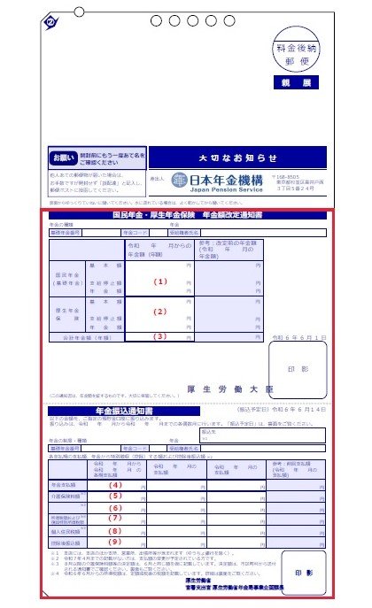 出所：日本年金機構「「年金額改定通知書」と「年金振込通知書」（年金受給者用：はがきサイズ）」