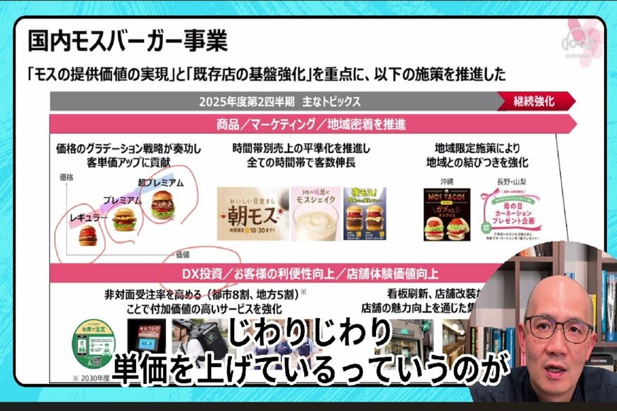 出所：各種資料を参考にイズミダイズム作成