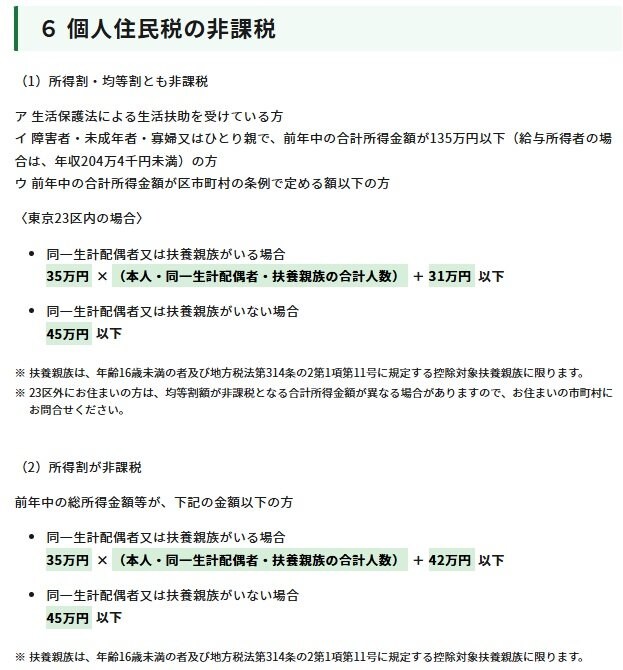 住民税非課税世帯の要件