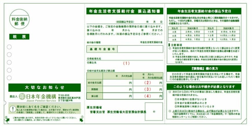 年金生活者支援給付金 振込通知書
