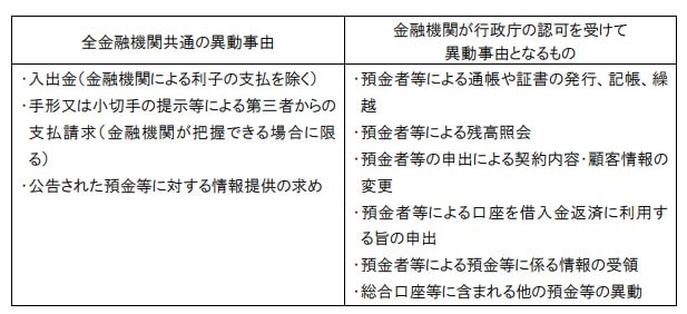 休眠口座:休眠口座にならないための「異動」とは