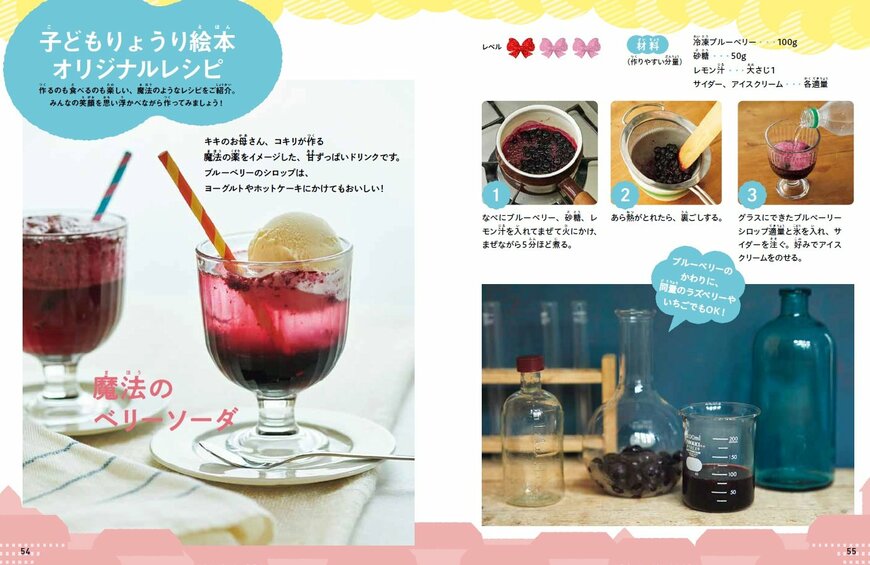 出所:株式会社主婦の友社 子どもりょうり絵本 ジブリの食卓 魔女の宅急便