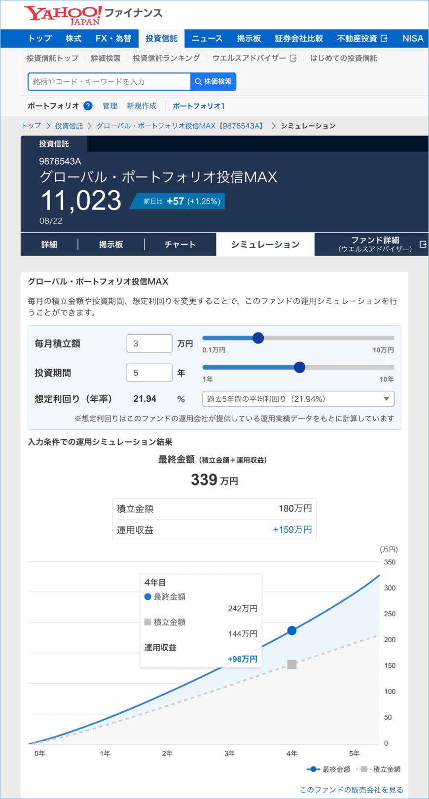 ＜ Yahoo!ファイナンス「投資信託シミュレーション」イメージ ＞