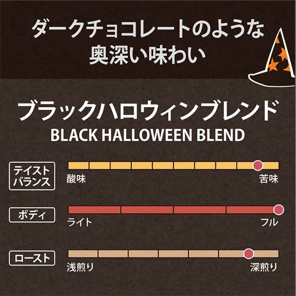 ダークチョコレートを思わせる濃厚な風味としっかりとした奥深い苦味が広がる