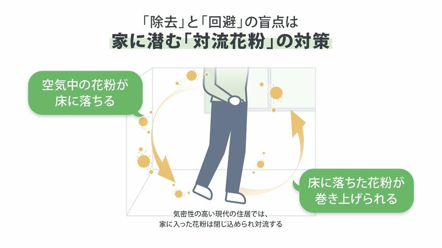 出所：アイロボットジャパン合同会社　セミナー資料