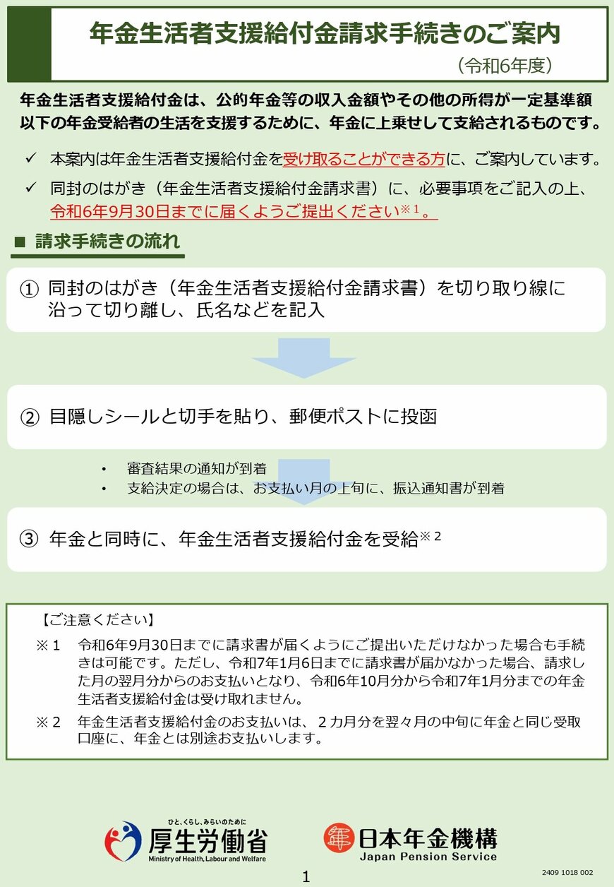 出所：日本年金機構「年金生活者支援給付金請求手続きのご案内リーフレット」