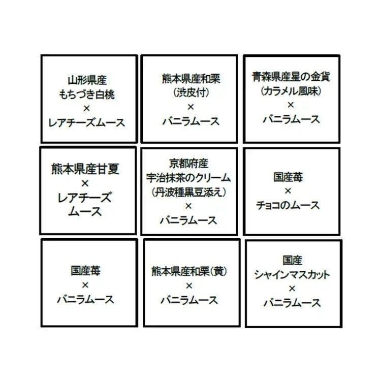 画像出所：不二家公式サイト