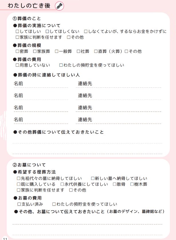 出所：法務局「エンディングノート」