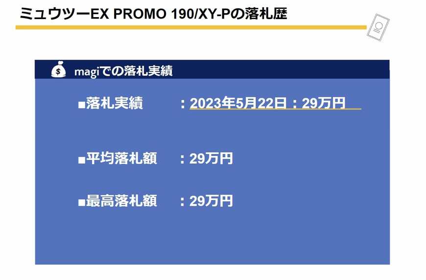 2023年5月22日：29万円 平均落札額：29万円