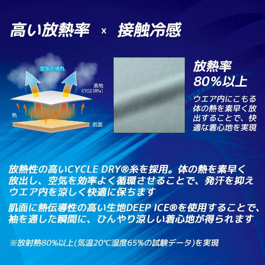 ワークマン、放熱冷感(R)半袖Tシャツ商品画像