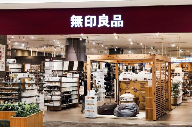 良品計画（7453）が前日比+0.31％高、【優待の権利付き】最終日前日の株価は？今日の動きをサマリー（2025年8月26日・株式取引概況）