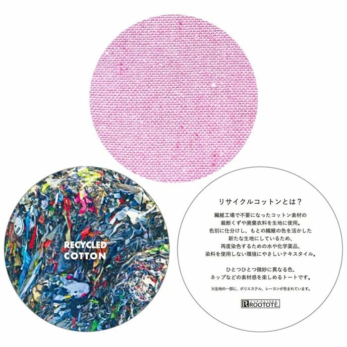 環境に配慮した「リサイクルコットン」