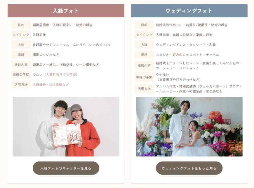 出所:株式会社デコルテ