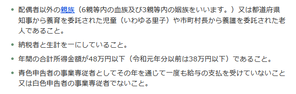 出所：国税庁「扶養控除とは」