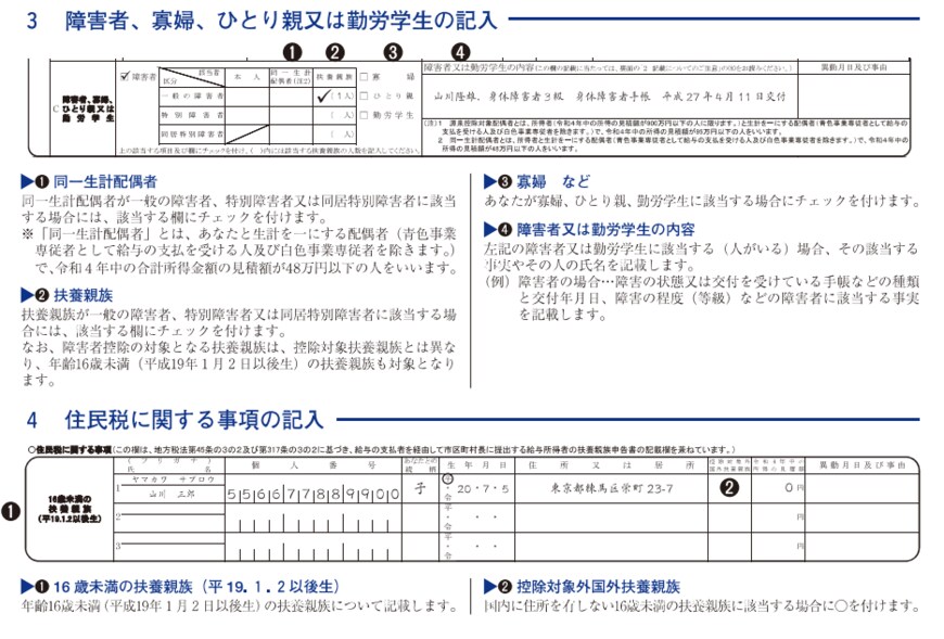 出所：国税庁「令和4年分　給与所得者の扶養控除等申告書の記載例」