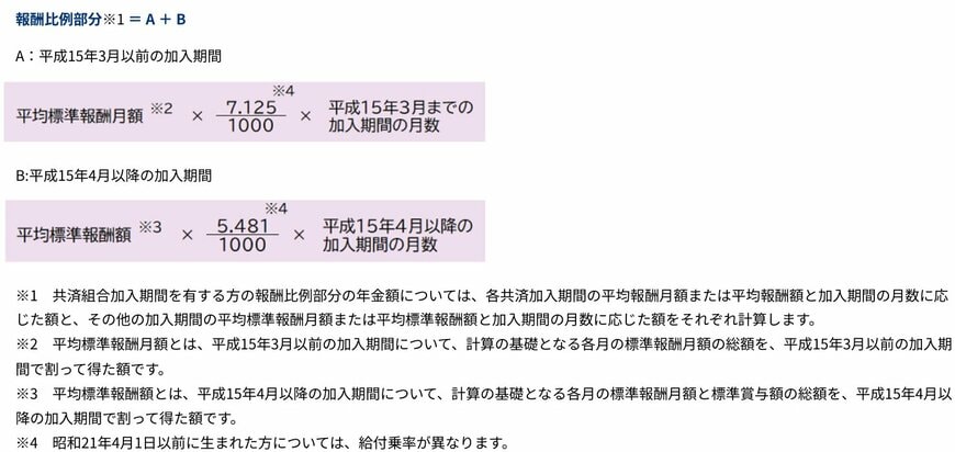 出所：日本年金機構「は行　報酬比例部分」