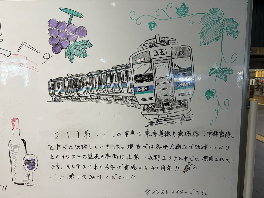 甲府駅の画伯が描いた211系