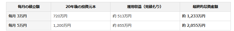 ああ