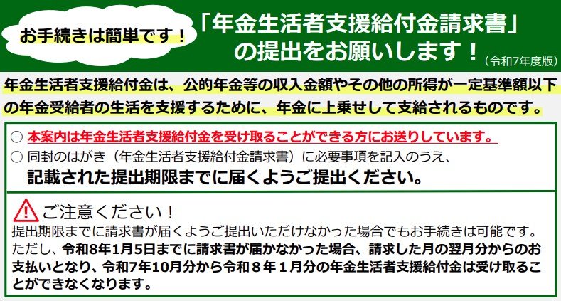 出所：日本年金機構「「年金生活者支援給付金請求書」の提出をお願いします！（令和7年度版）」