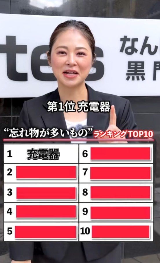 出所：@b_suites.official「ホテルで忘れ物が多いものランキング」