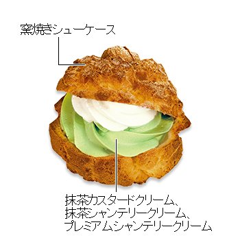 画像出典：すべて「不二家公式」