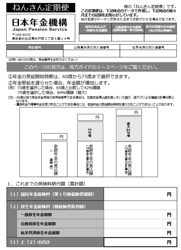 出所：日本年金機構「令和5年度「ねんきん定期便」（59歳の方）令和5年5月～」
