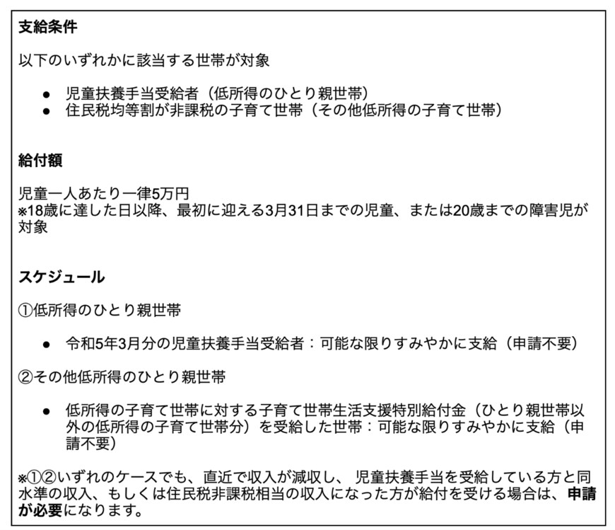 出所：厚生労働省「低所得の子育て世帯に対する子育て世帯生活支援特別給付金」をもとに筆者作成