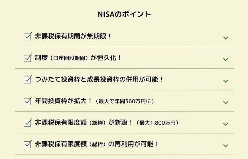 新NISAのポイント