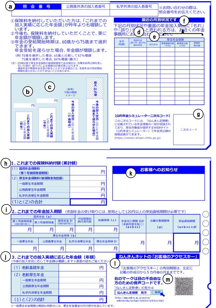 ねんきん定期便(50歳未満)の様式(表・裏)