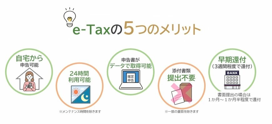 e-Taxのメリット