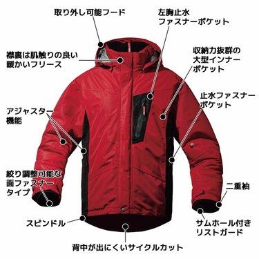 2万円級なのに5800円！」ワークマン「イージス防寒」口コミ113件の高