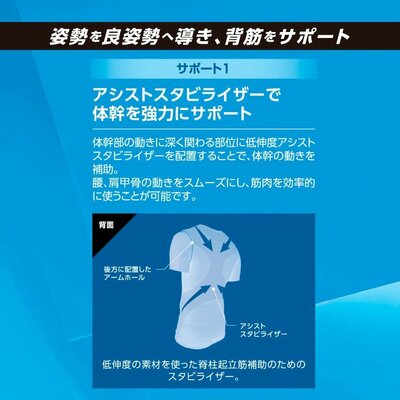 ワークマン、X1873 エックスブースター冷感半袖Vネック商品画像