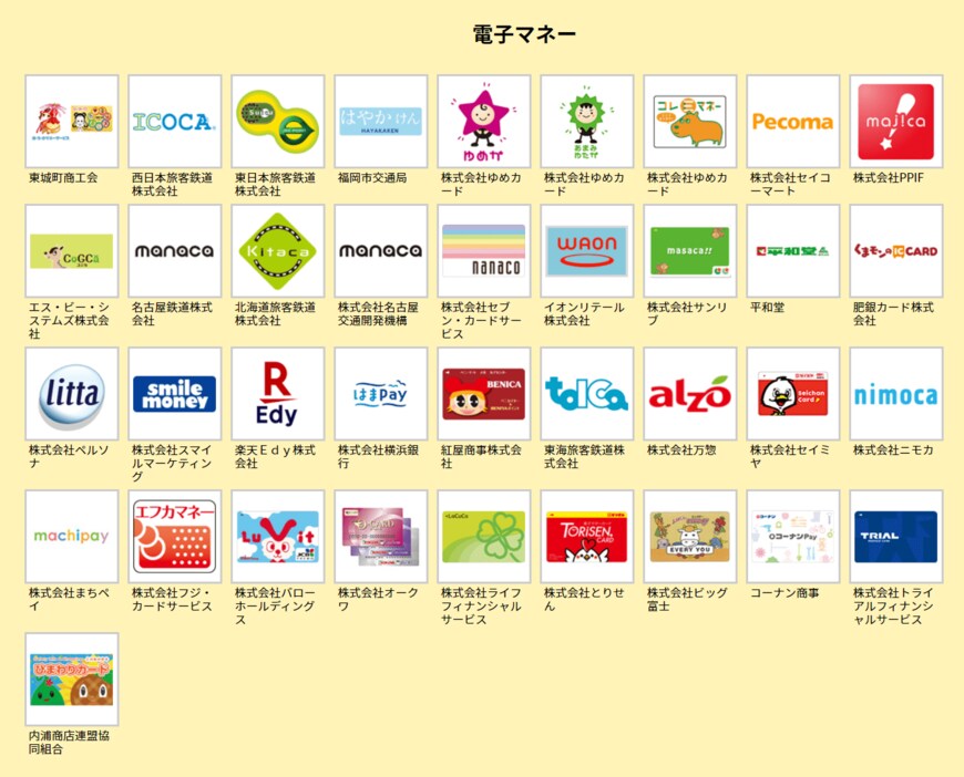 出典：総務省「マイナポイントとは？」