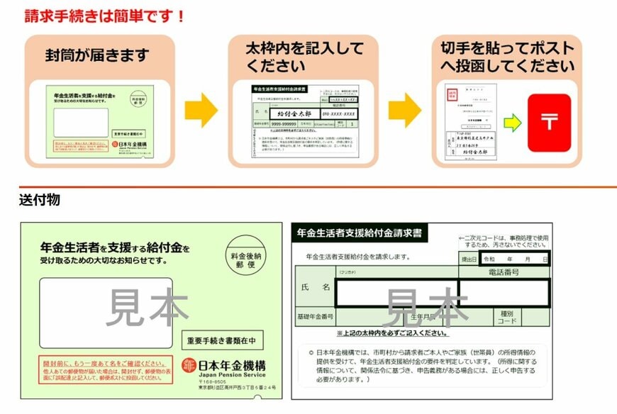 出所：日本年金機構 年金生活者支援給付金請求書（はがき型）が届いた方へ