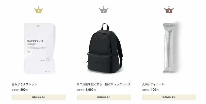 出所：無印良品ネットストア 人気商品ランキング
