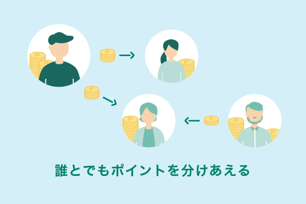 出所：三井住友カードリリース（PR TIMES）