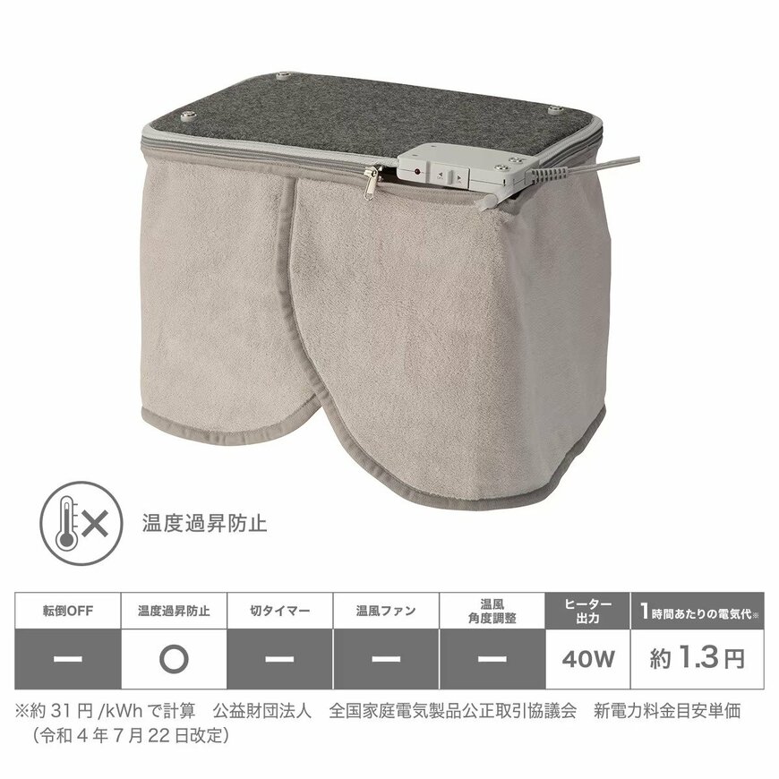 画像出所：ニトリ公式オンラインストア