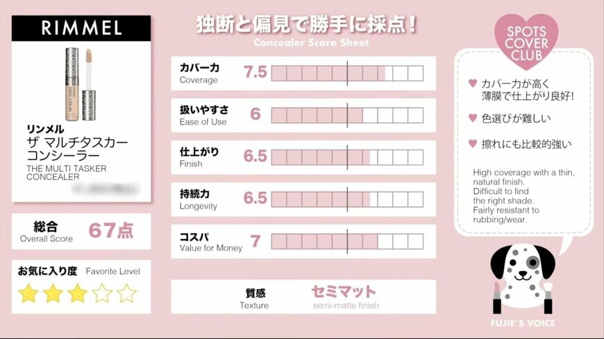 プチプラコスメ紹介