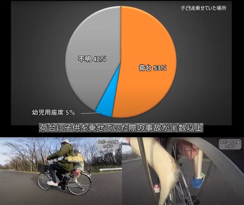 国民生活センター事故事例